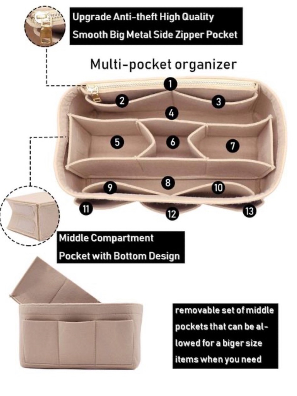 NWT Lexsion Beige/Tan Purse Organizer Insert Zippered Pocket Storage - Picture 7 of 7